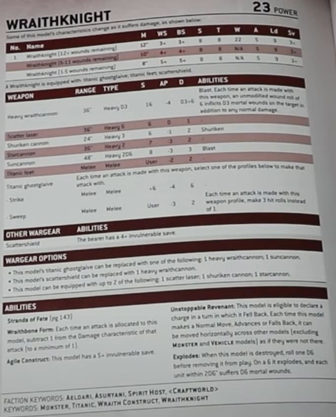 wraithknight new datasheet