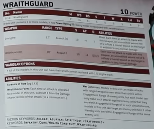 wraithguard new datasheet