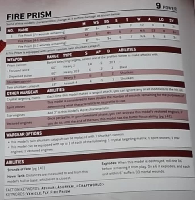 fire prism new datasheet