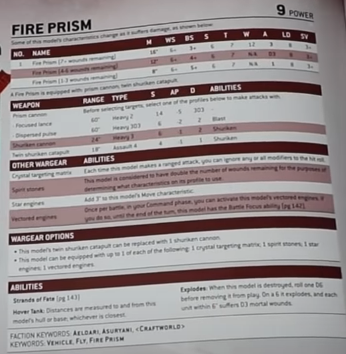 fire prism new datasheet