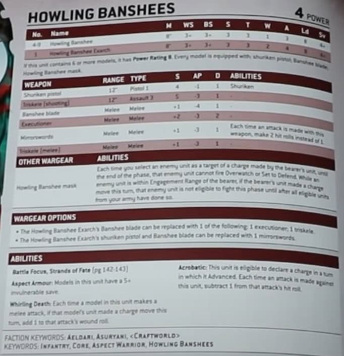 howling banshees new datasheet