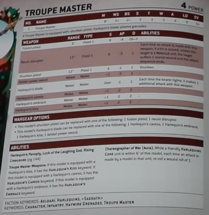 troupe master new datasheet