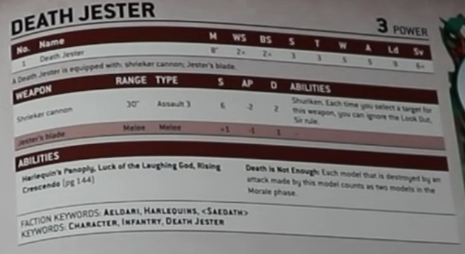 death jester new datasheet