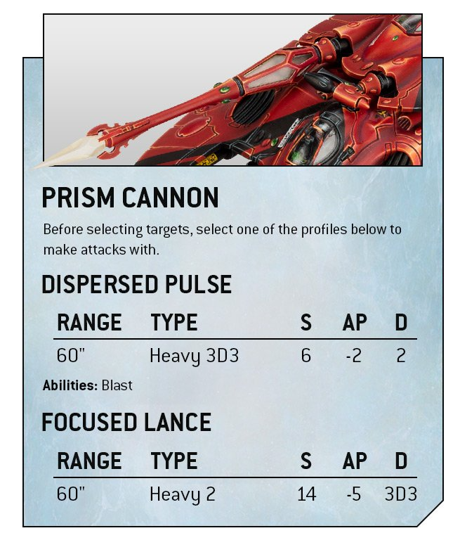 Fire Prism Rules