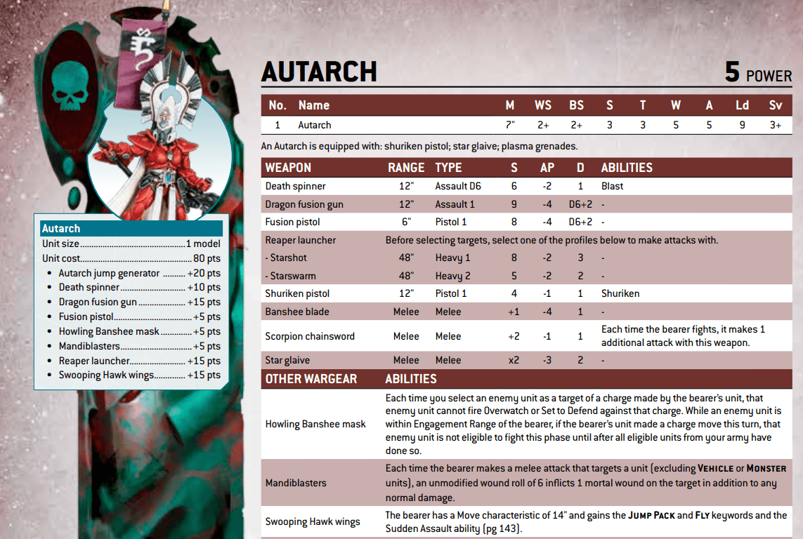 Autarch Rules Update 2