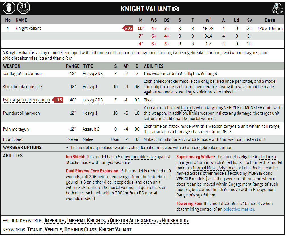 Knight Valiant datasheet