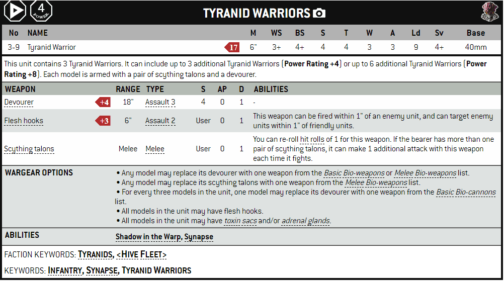Tyranid Warriors datasheets