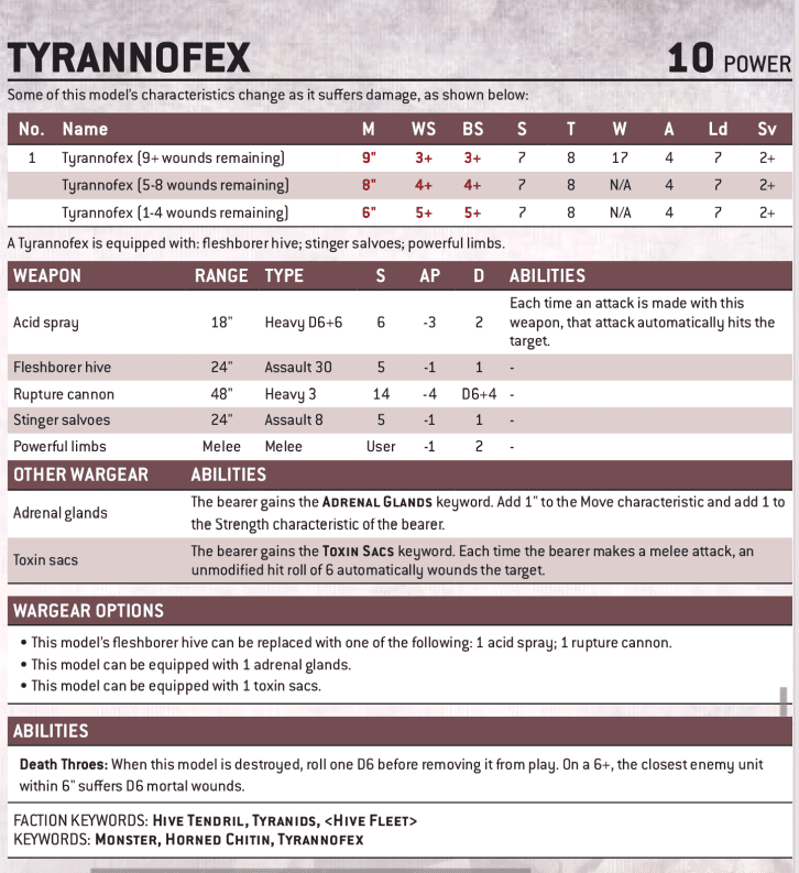 Tyrannofex