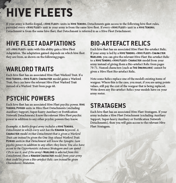 faction rules