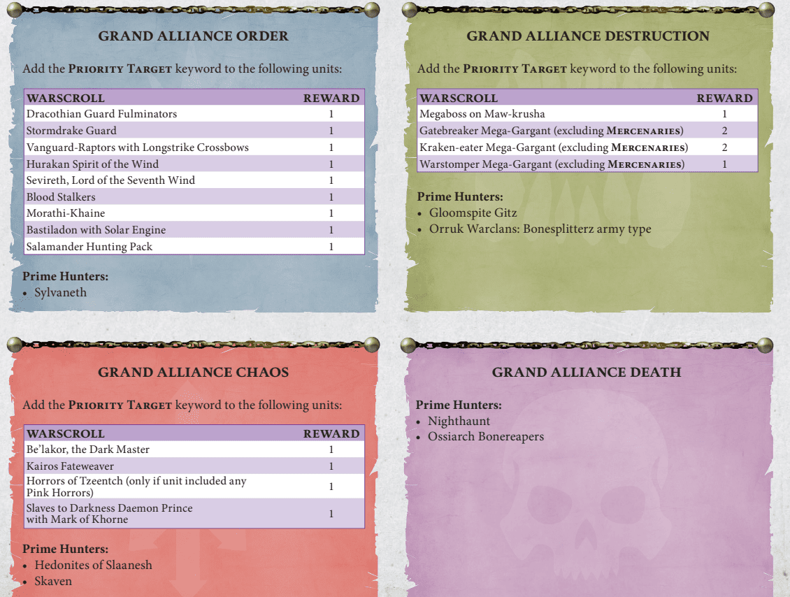 second AoS Battlescroll 2