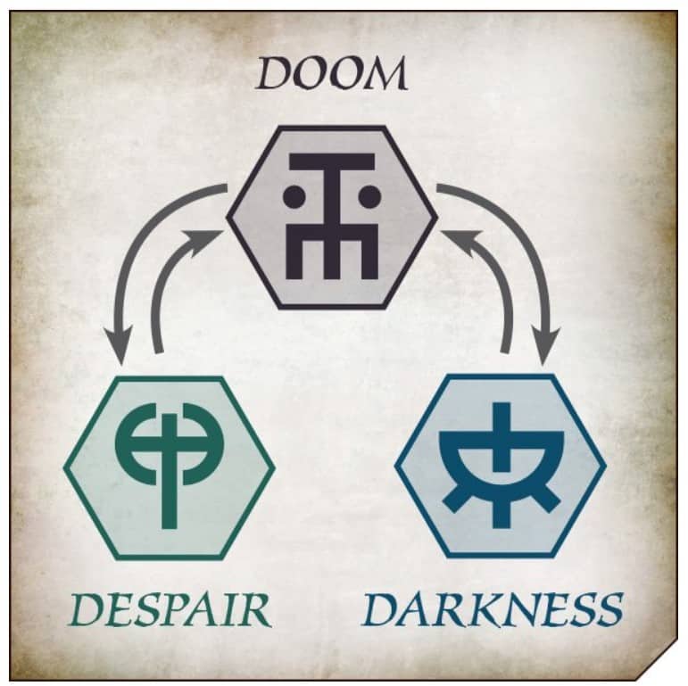 Doom despair darkness