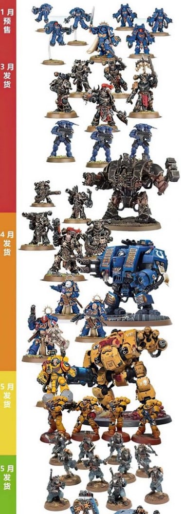 RUMORS: JOYTOY 2022 Warhammer 40k Release Schedule