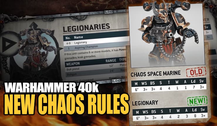 D New Style Warhammer 40k Chaos Space Marine Body & Base 