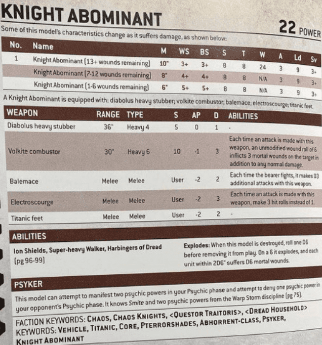 knight abominant datasheet