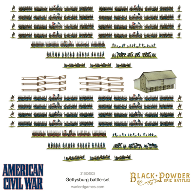 Black Powder Epic Battles: American Civil War Paint Set, Table Top  Miniatures