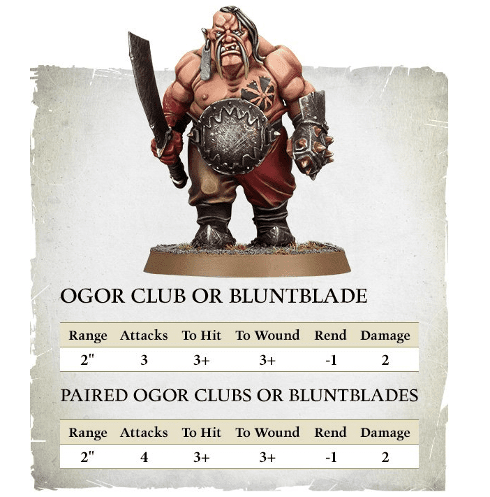 New Ogor Mawtribes Battletome Rules For Gluttons & Ironguts