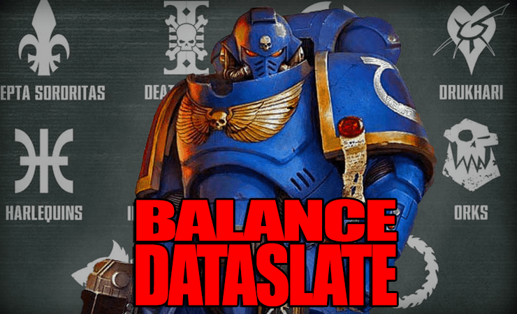 Balance Dataslate Review January 2023