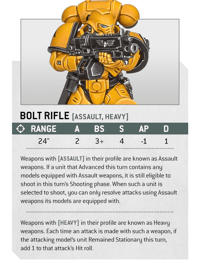 10th Edition Warhammer 40k Weapon Rules