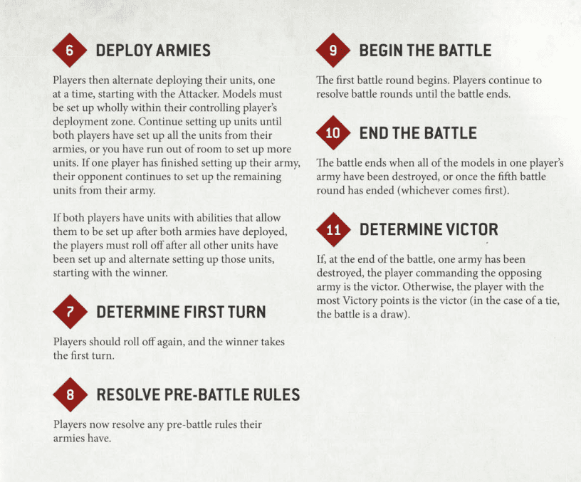 10th Edition Core Rules 40k Missions 6