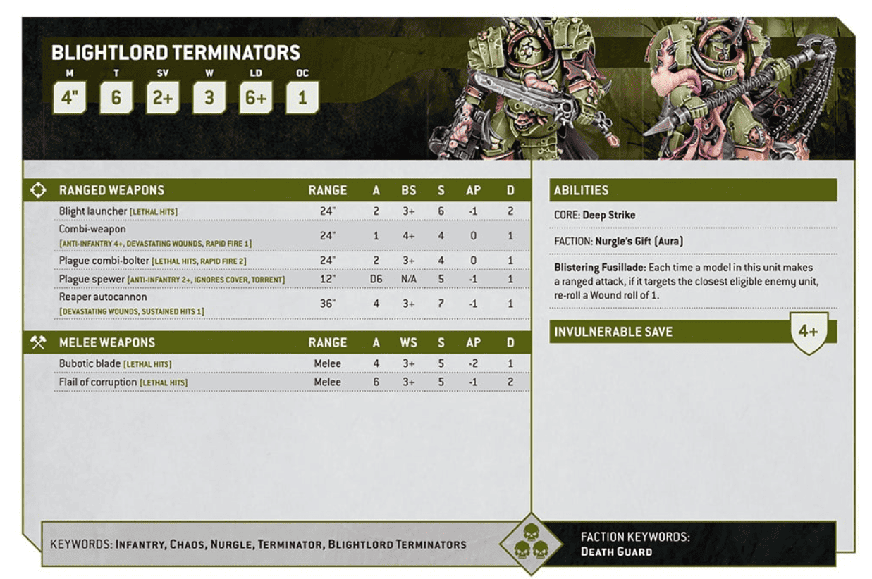 New Death Guard 10th Edition 40k Rules Datasheets & Index Cards