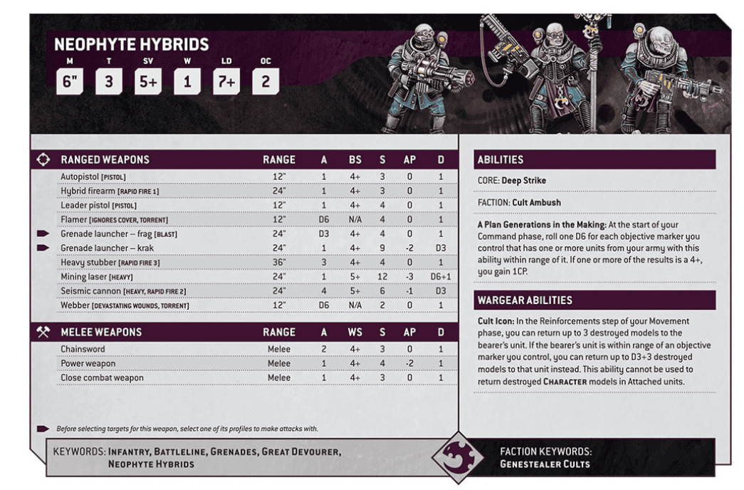 Genestealer Cults 10th Edition 40k Rules 4