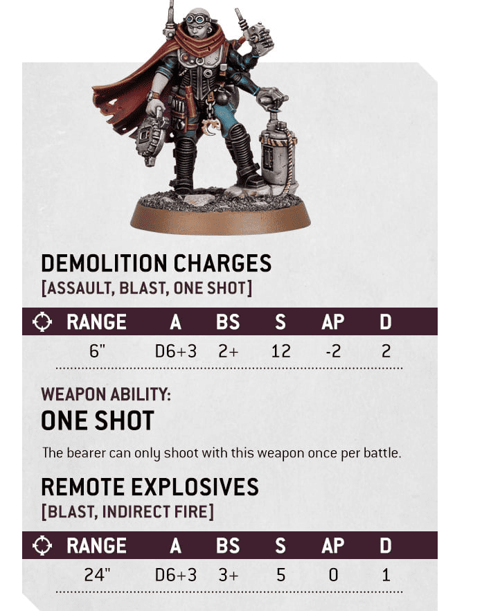 Genestealer Cults 10th Edition 40k Rules 6