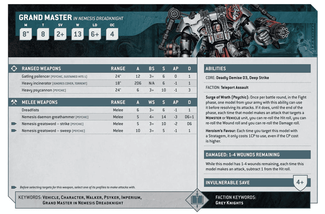 New Grey Knights Th Edition K Rules Datasheets Index Cards