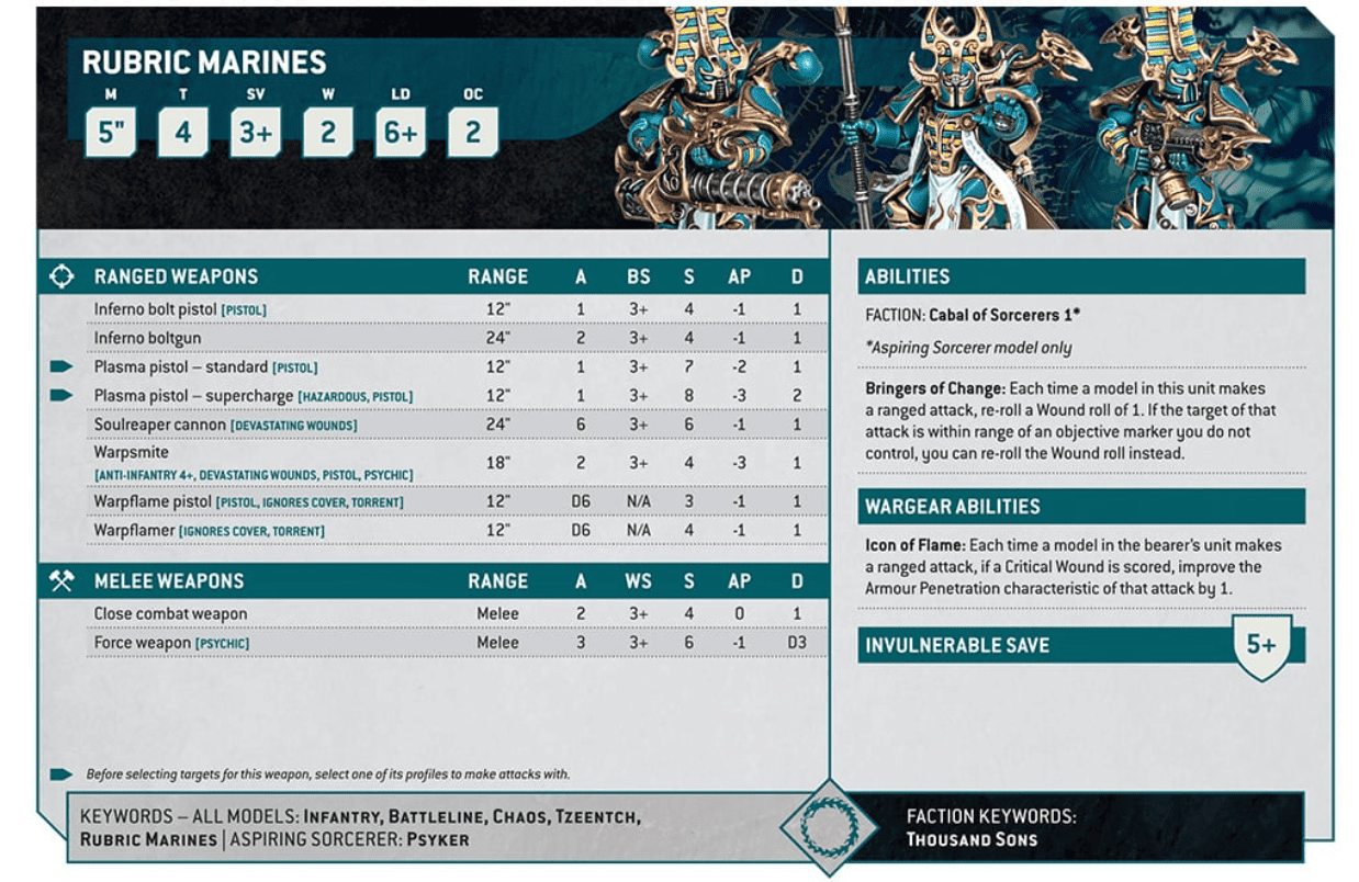 Three Strong Thousand Sons Army Lists - Tournament Rosters for Warhammer  40k 