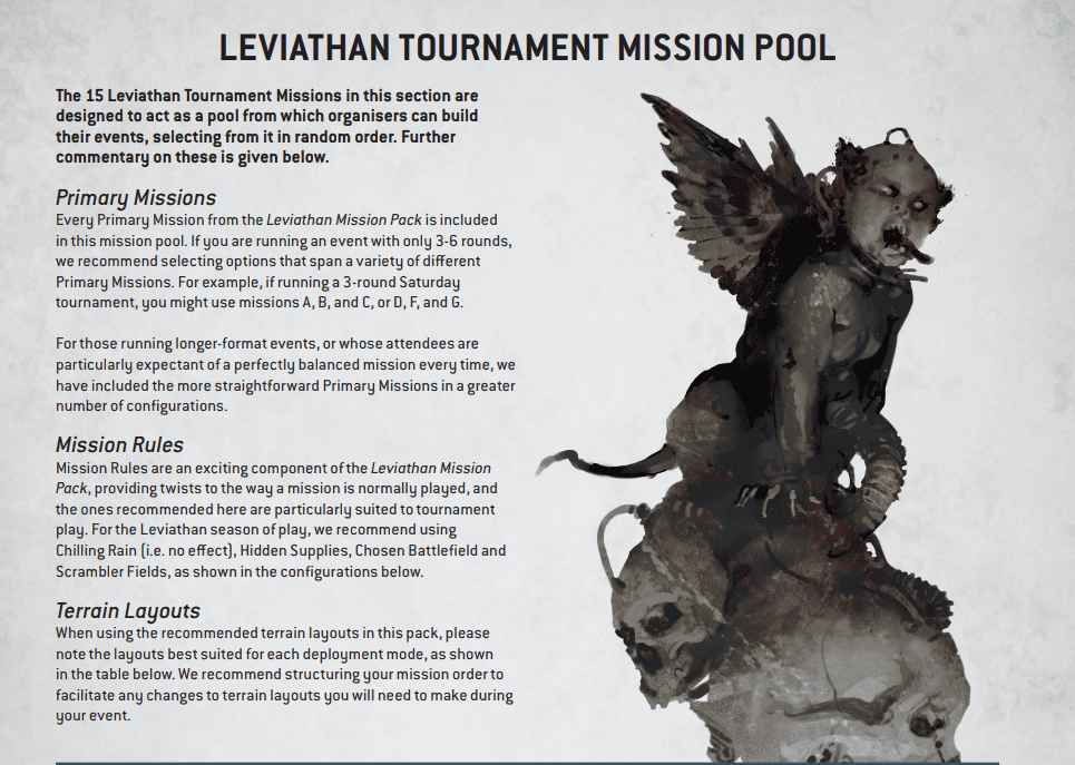 ALERT: 3000 points w/ the Leviathan 40k mission pack is INCREDIBLE! :  r/onepagerules