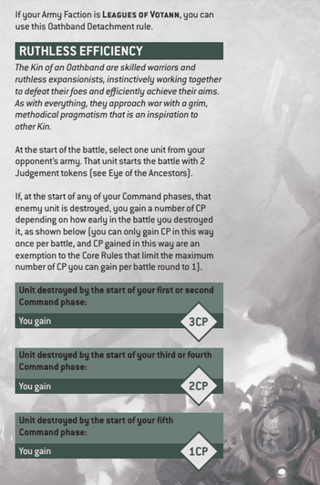 10th Edition Competitive Faction Focus: Leagues of Votann (Updated December  15, 2023)