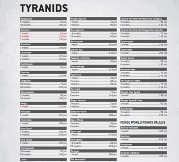 100 Wounds Madness: New Titans 10th Edition 40k Rules!