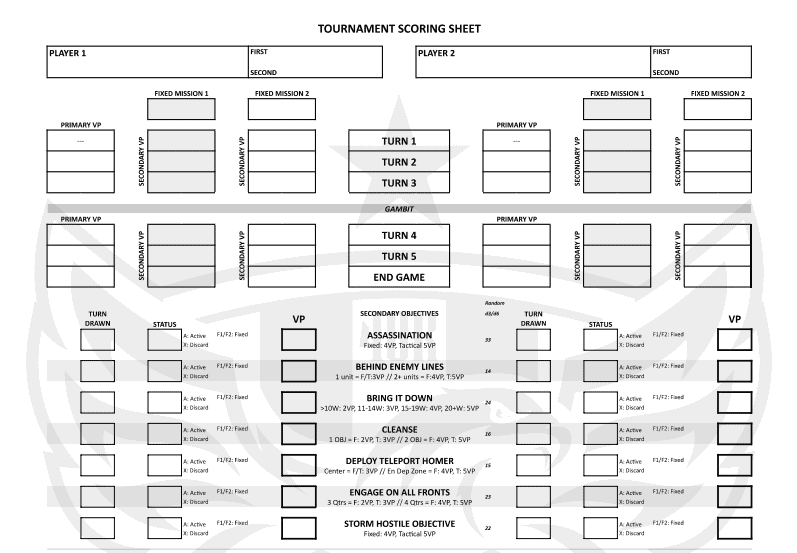 40k Score Sheet