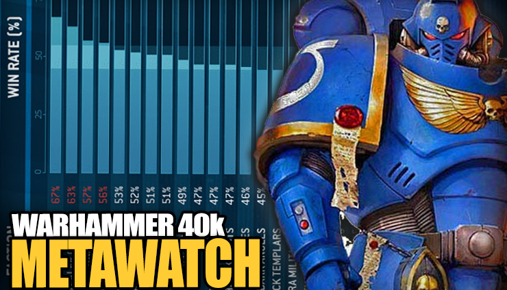 GW-Stores-META-Watch-warhammer-40k