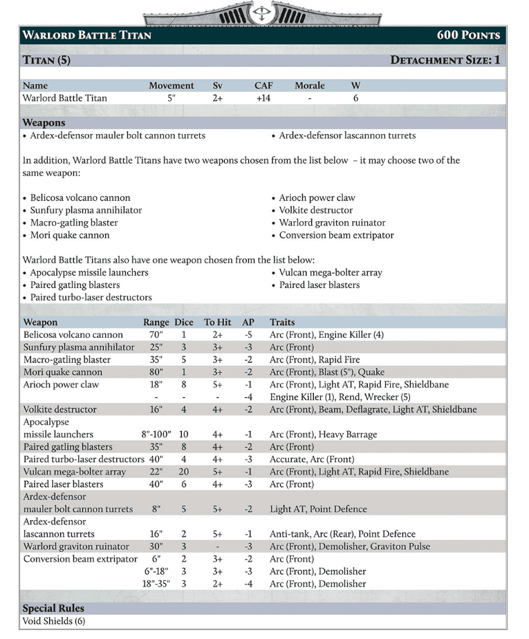 New Rules For Playing Titans in Legions Imperialis!