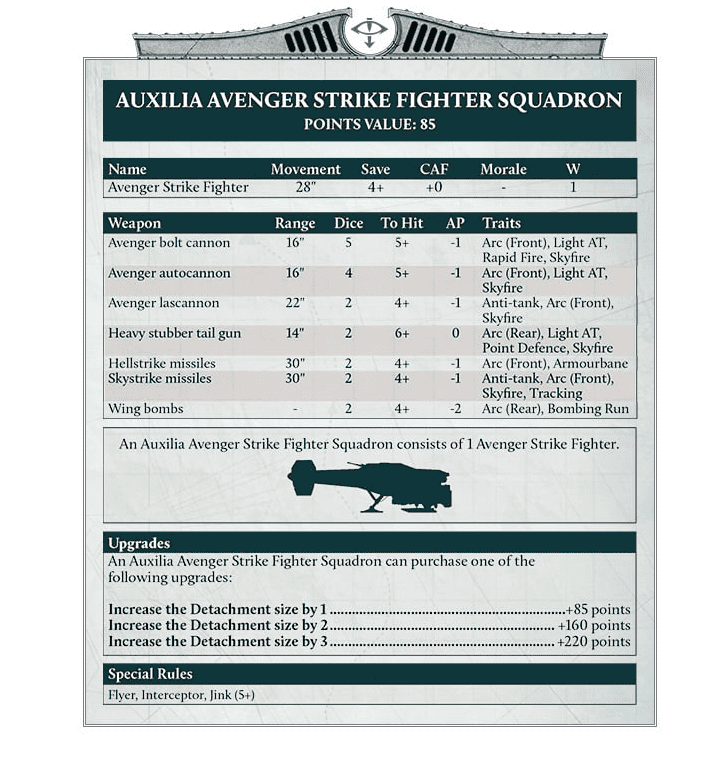 New Rules For Playing Titans in Legions Imperialis!