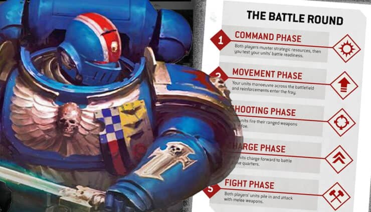 10th edition warhammer 40k rules phases space marine