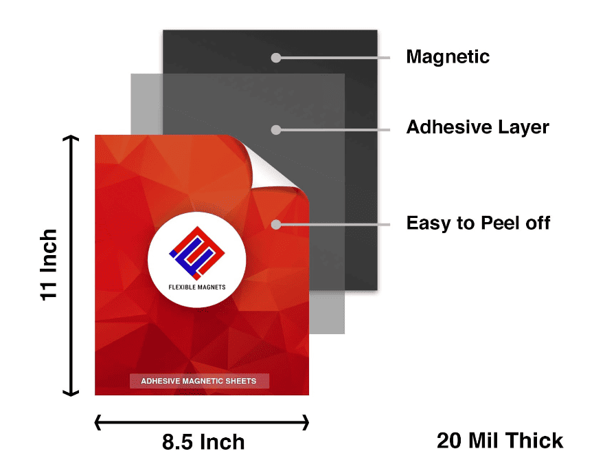 8.5 X 11 12 mil Printable Magnet Sheets - Discount Magnet