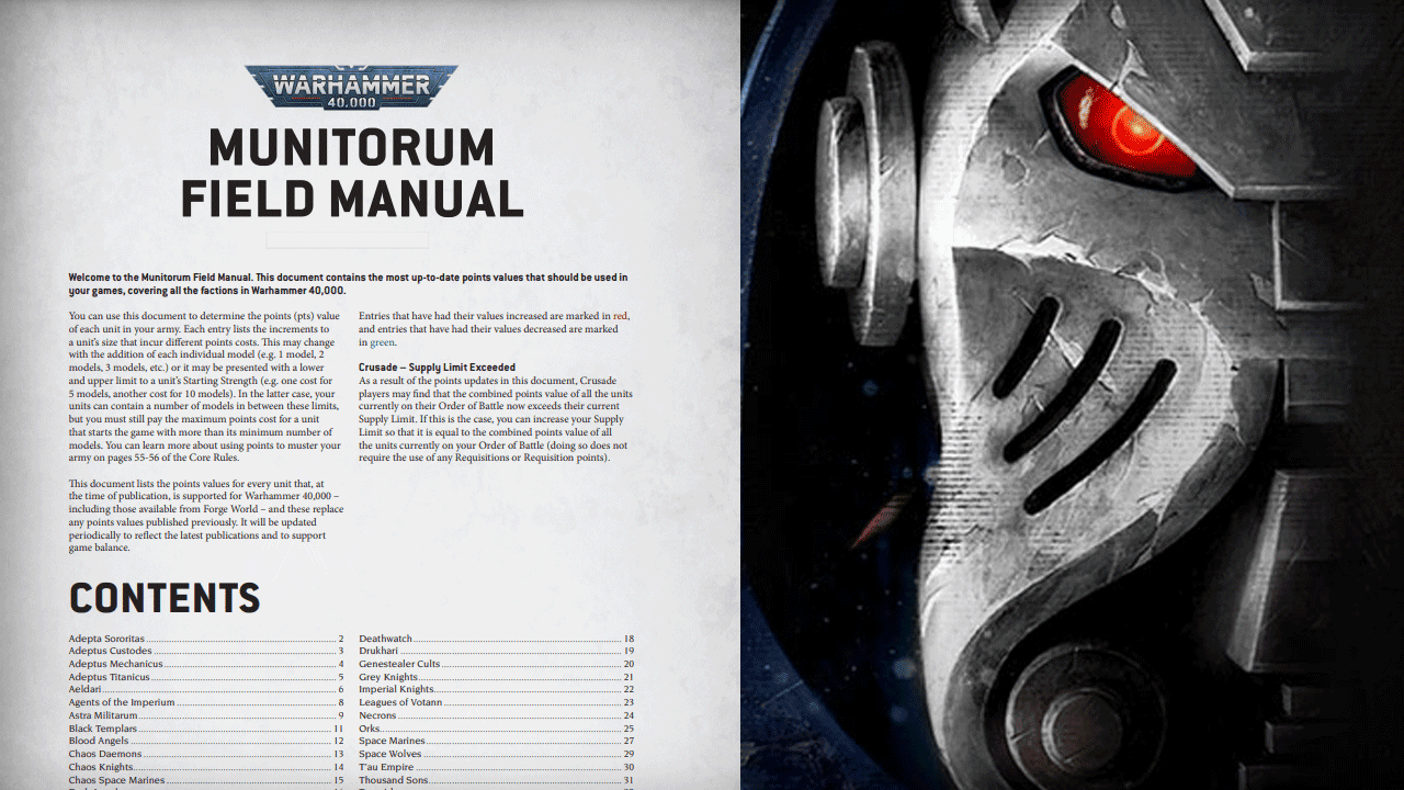 All The Warhammer 40k Munitorum Field Manual Points!