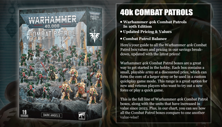 40k combat patrols value pricing wal hor worth warhammer box set