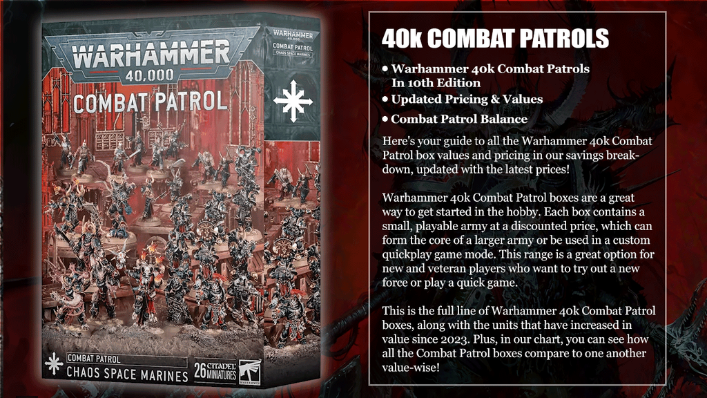 CHaos Combat Patrol space marines value pricing worth it