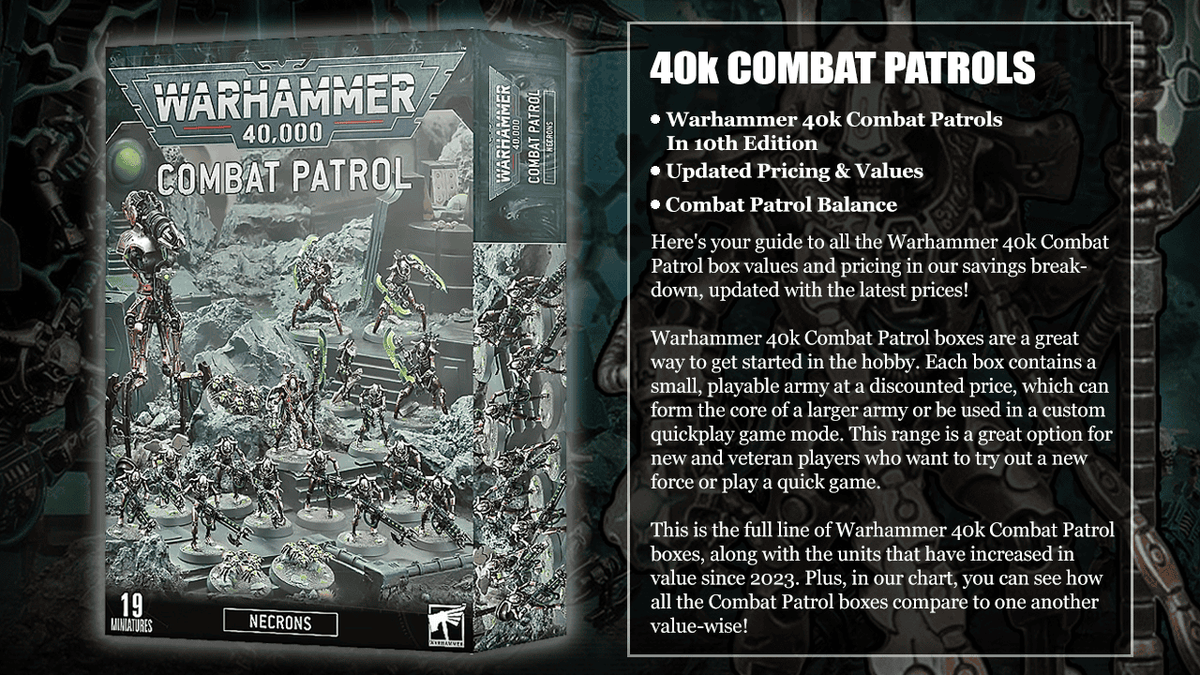 necrons combat patrol value costs pricing wal hor warhammer 40k