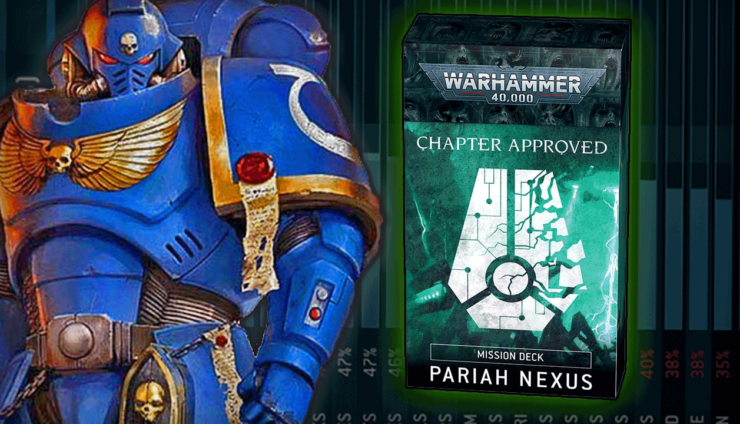 new warhammer 40k pariah nexus missions secondaries objectives 1