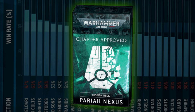 pariah nexus mission deck warhammer 40k