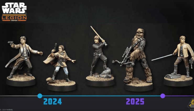 Star Wars Legion roadmap 2025