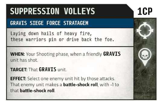 Suppression Volleys Stratagem