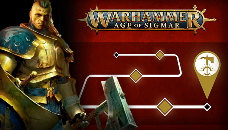 Roadmaps Age of sigmar new releases hor wal new Age of Sigmar (AoS) Roadmap and models new battletomes