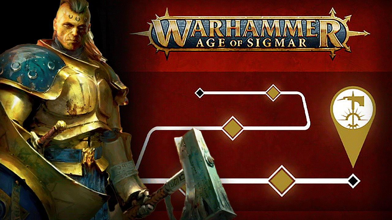 Roadmaps Age of sigmar new releases hor wal new Age of Sigmar (AoS) Roadmap and models new battletomes 2024 2023 2025