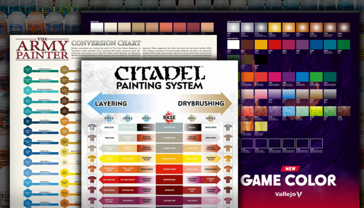 Mini Paint Conversion Charts Citadel, Army Painter, Vallejo Guides