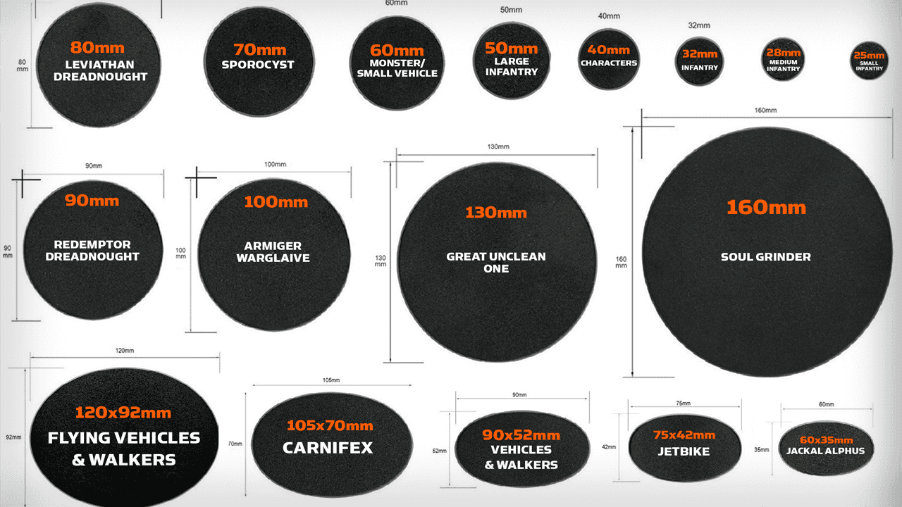 bases warhammer 40k size guide reference games workshop citadel