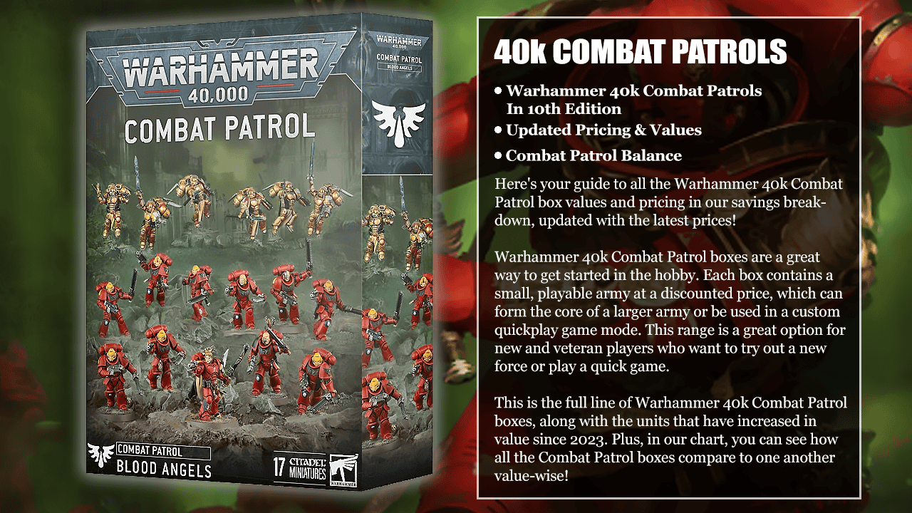 blood angels combat patrol box values contents release date